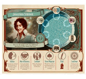 Jonathan Strange & Mr Norrell into a board game (2)