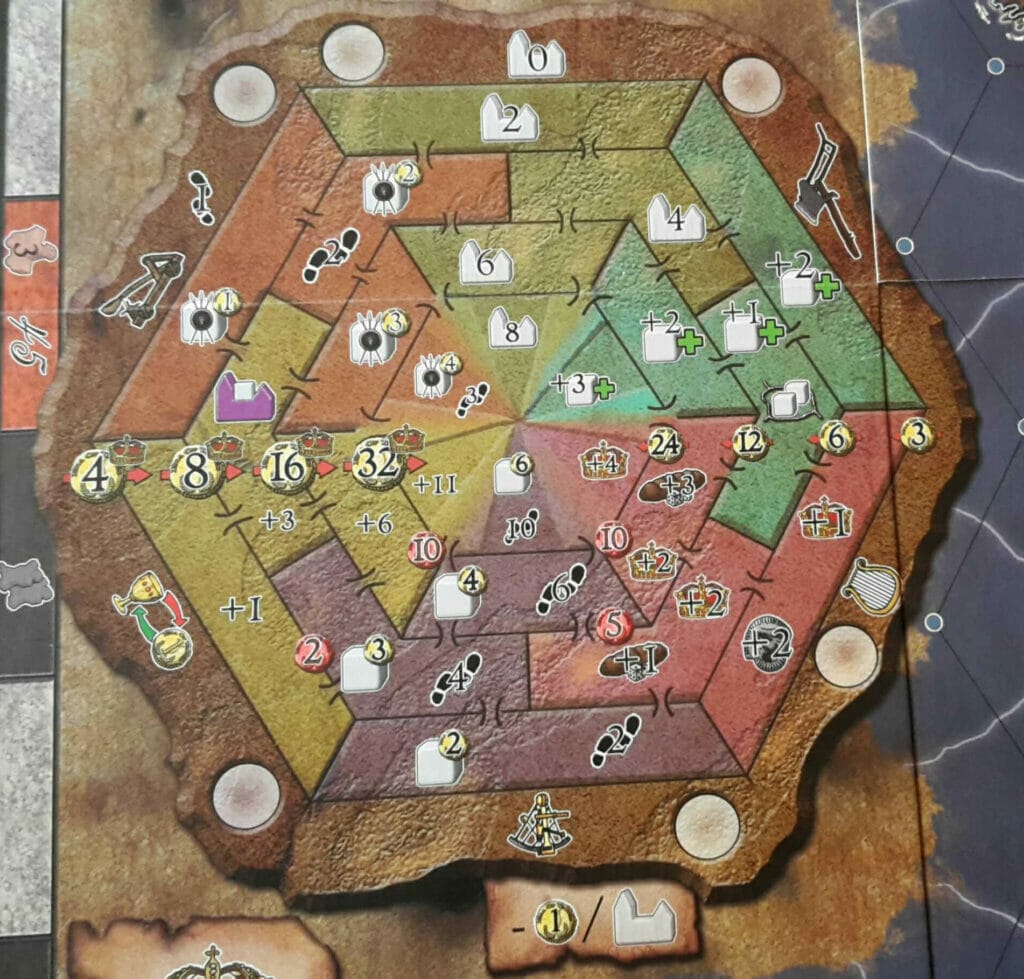 jeu de societe era of tribes pyramide