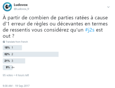 sondage-ludovox-parties