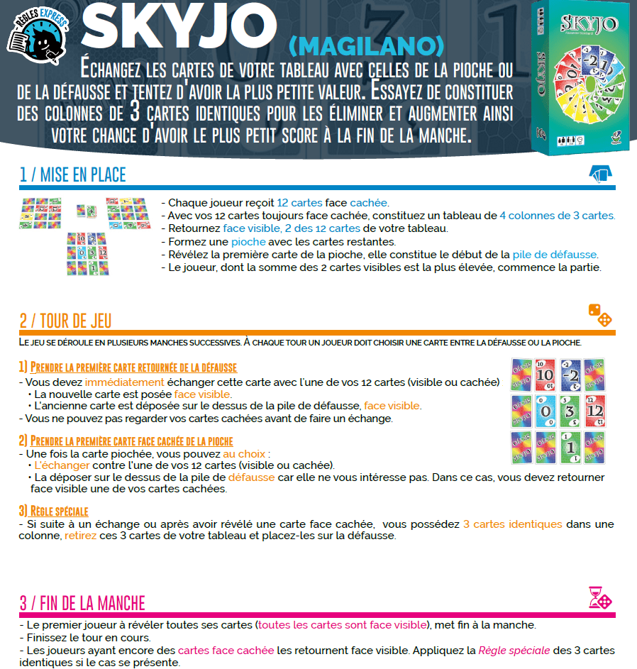 Règle du jeu Skyjo - jeu de société