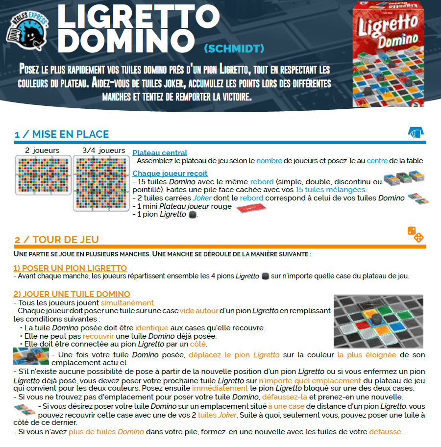 LudoVox - Règle express : fiche résumé Ligretto Domino