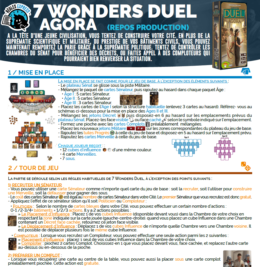 7 Wonders Duel - Jeux de société 