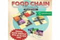 Food Chain Magnate sur Gamefound